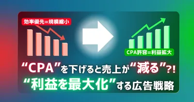 「CPA（獲得単価）をもっと下げて」が売上を減らす？Web広告で陥る罠